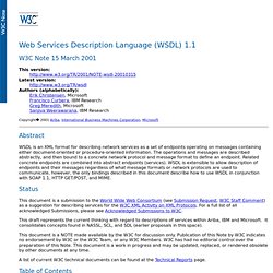 Web Service Definition Language (WSDL)