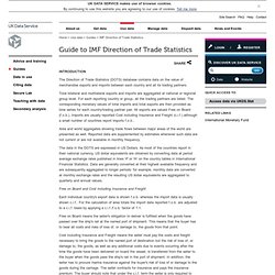 IMF Direction of Trade Statistics dataset guide