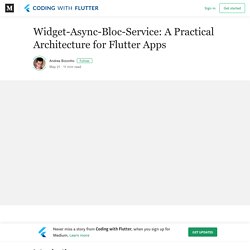 Widget-Async-Bloc-Service: A Practical Architecture for Flutter Apps