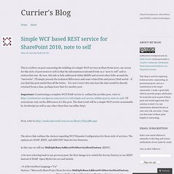 Simple WCF based REST service for SharePoint 2010, note to self « Currier's Blog