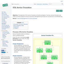 ITIL V3 Service Transition