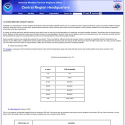 CR Tech Service Paper 10 Severe Weather Stability Indices