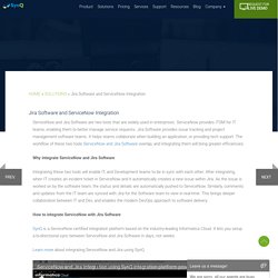 Jira software and ServiceNow Integration - SynQ