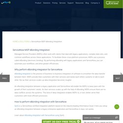 ServiceNow MSP eBonding Integration - SynQ