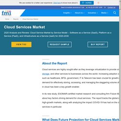 Cloud Services Market by Service Model, End User & Region for 2020 – 2030