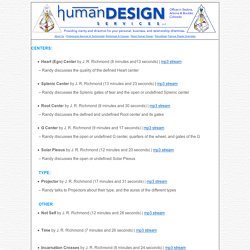 Human Design Services - Clarity & Direction about your life's dilemmas