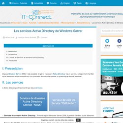 Les services Active Directory de Windows Server