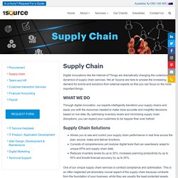 Supply Chain BPO Services