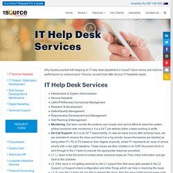IT Help Desk Outsourcing Sydney