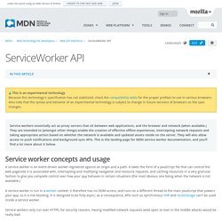 ServiceWorker API - Web API Interfaces