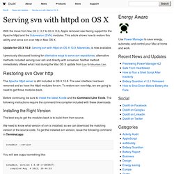 Serving svn with httpd on OS X