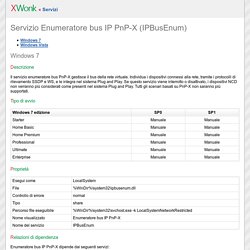 Servizio Enumeratore bus IP PnP-X (IPBusEnum) — XWonk