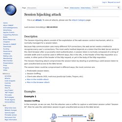 Session hijacking attack