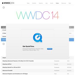 WWDC 2014 Session Videos