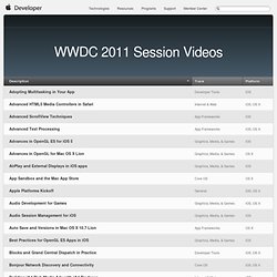 WWDC 2011 Session Videos - Development Videos