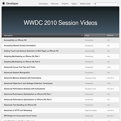 WWDC 2010 Session Videos