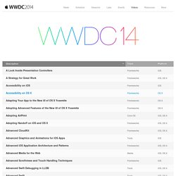 WWDC 2014 Session Videos