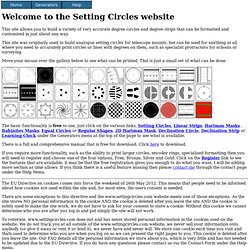 Setting Circles - You are not logged in