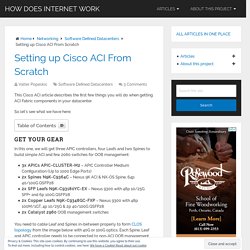 Setting up Cisco ACI From Scratch