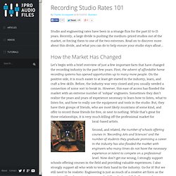 Setting Recording Studio Rates 101