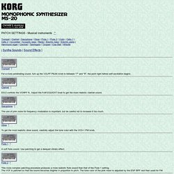 Korg MS-20 patch settings - musical instruments