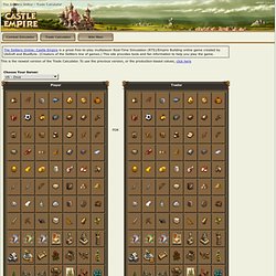 The Settlers Online: Castle Empire - Trade Calculator