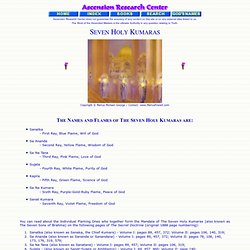 Seven Holy Kumaras