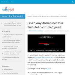 Seven Ways to Improve Your Website Load Time/Speed