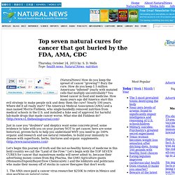 Top 7 Natural Cures For Cancer That Got Buried By The FDA, AMA, CDC