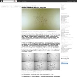 How to: Draw the Voronoi Diagram