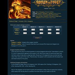 Shakes and Fidget - Formulas - Dungeons