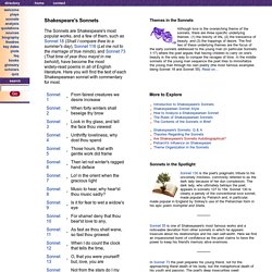 Analysis of Shakespeare's Sonnets and Paraphrase in Modern English