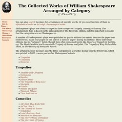 Shakespeare: plays by category