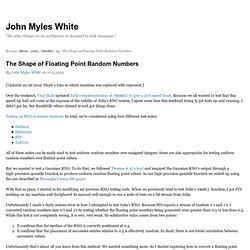 The Shape of Floating Point Random Numbers