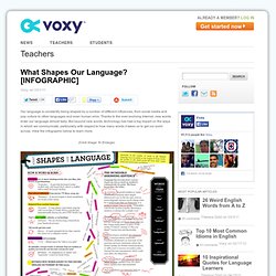 What Shapes Our Language?