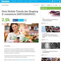 How Mobile Trends Are Shaping E-commerce [INFOGRAPHIC]