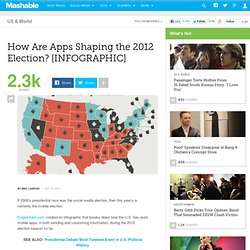 How Are Apps Shaping the 2012 Election? [INFOGRAPHIC]