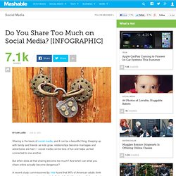 Do You Share Too Much on Social Media? [INFOGRAPHIC]