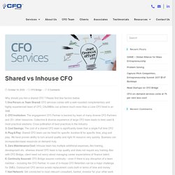 Shared vs Inhouse CFO - CFO Bridge