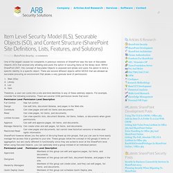 Item Level Security Model (ILS), Securable Objects (SO), and Content Structure (SharePoint Site Definitions, Lists, Features, and Solutions)