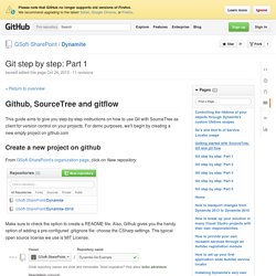 Git step by step: Part 1 · GSoft-SharePoint/Dynamite Wiki
