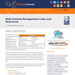 Web Content Management Links and Resources