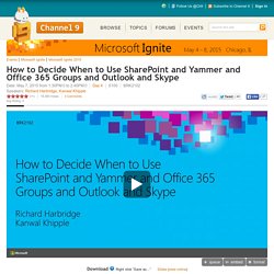How to Decide When to Use SharePoint and Yammer and Office 365 Groups and Outlook and Skype