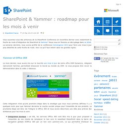 SharePoint & Yammer : roadmap pour les mois à venir - Microsoft SharePoint France