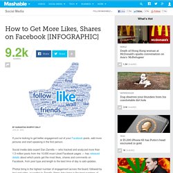 How to Get More Likes, Shares on Facebook [INFOGRAPHIC]