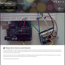 Sharp Dust Sensor and Arduino