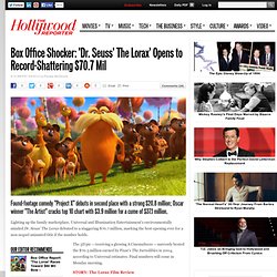 Box Office Shocker: 'Dr. Seuss' The Lorax' Opens to Record-Shattering $70.7 Mil