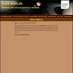 Alien Worlds: Shedding light on our unearthly universe