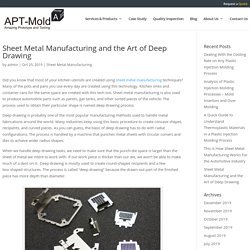 Sheet Metal Manufacturing and the Art of Deep Drawing