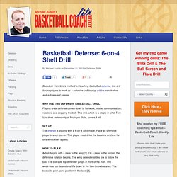 Basketball Defense: 6-on-4 Shell Drill